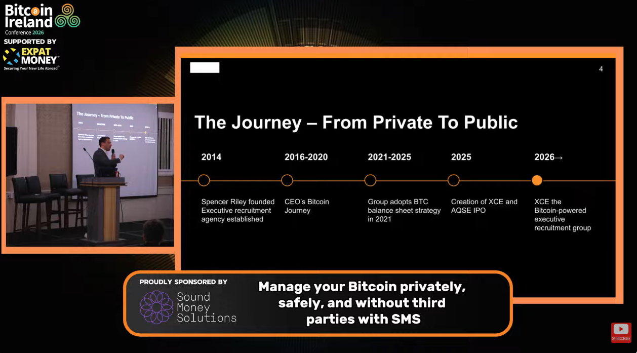 How Bitcoin Can Transform Traditional Business