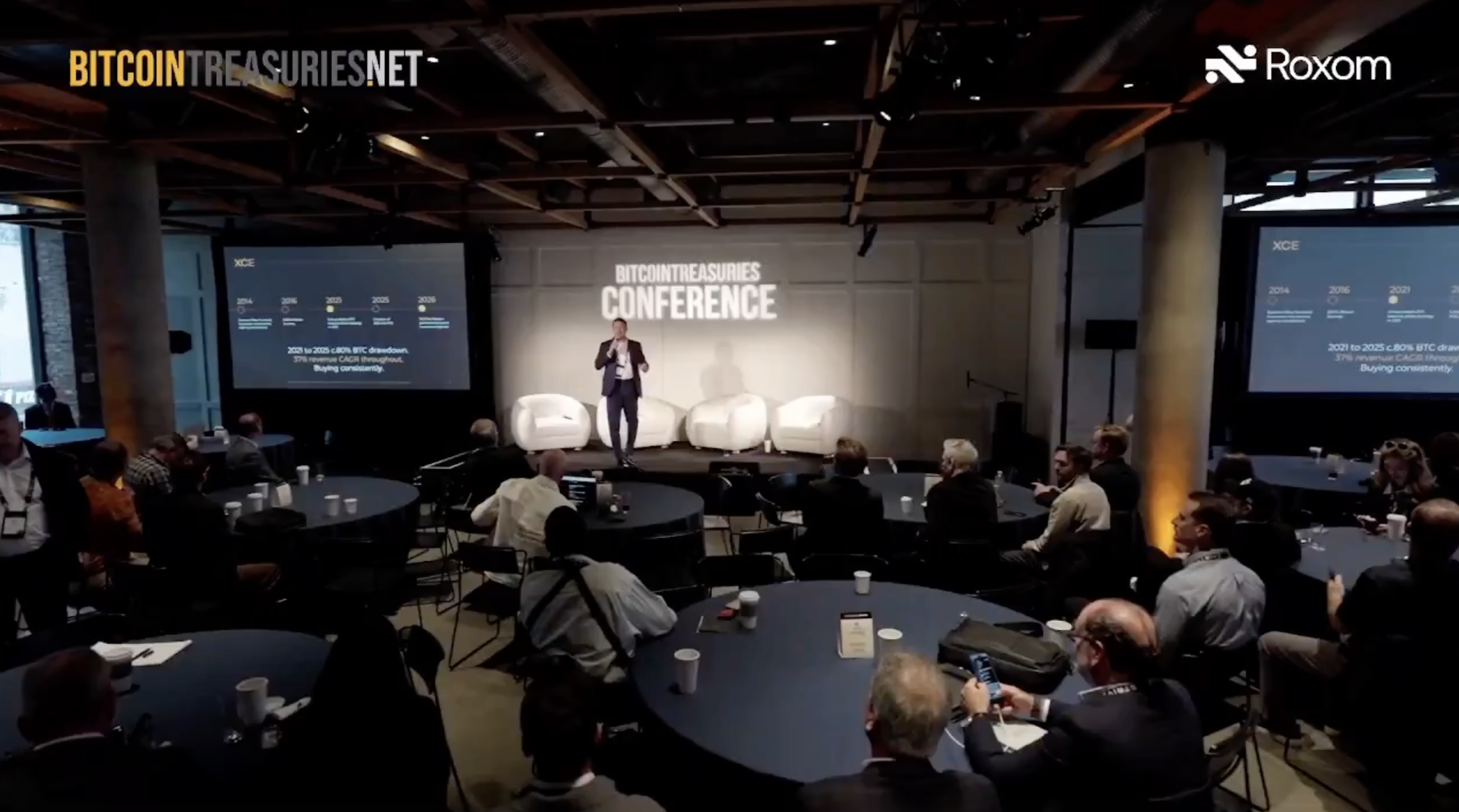 Scott Ellam at BTC Treasuries Conference in New York